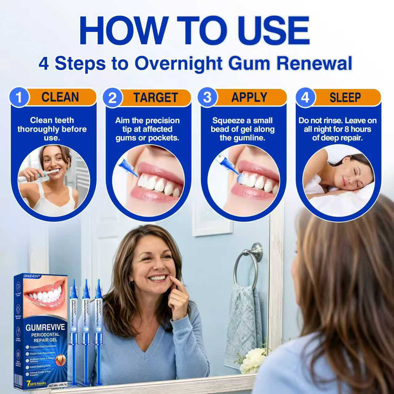 🇺🇸🏆🦷✨GINGEVION™ GumRevive Periodontal Repair Gel